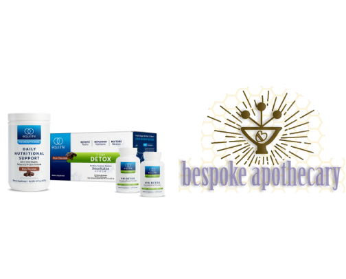 Integrity Picks: Helpful Resources Worth Knowing cover photo collage