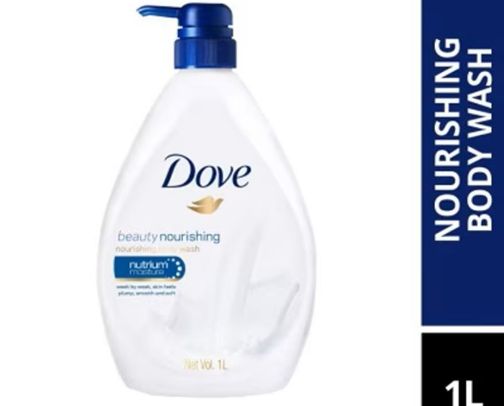 🧴 My Recommended Body Care cover photo collage