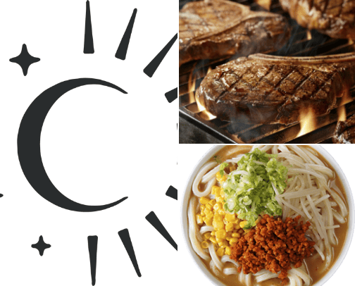 Best restaurants cover photo collage