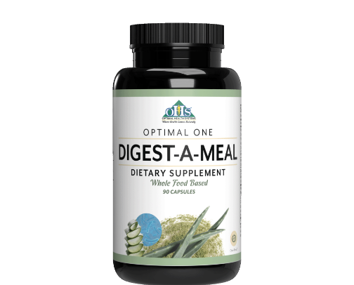My favorite health supplements and vitamins cover photo collage