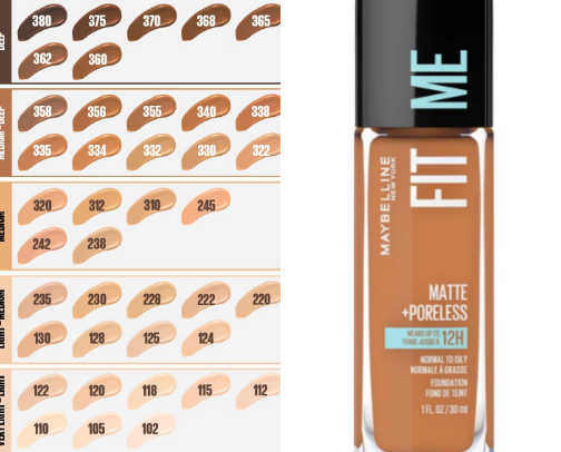 Beauty on a Budget cover photo collage