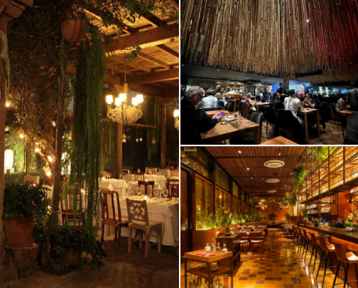 My top recs in Peru cover photo collage