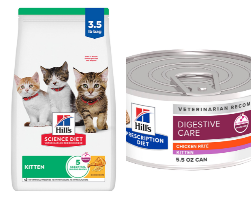 New kitty necessities cover photo collage
