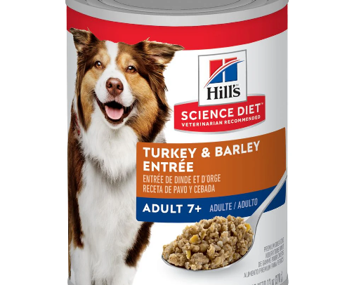 Must-Have Dog Products cover photo collage