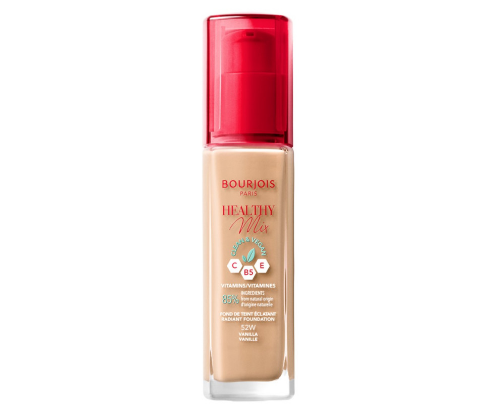 Best Foundations for Dry Skin cover photo collage