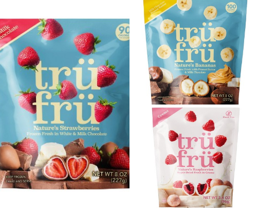 The tiktok famous tru-fru cover photo collage