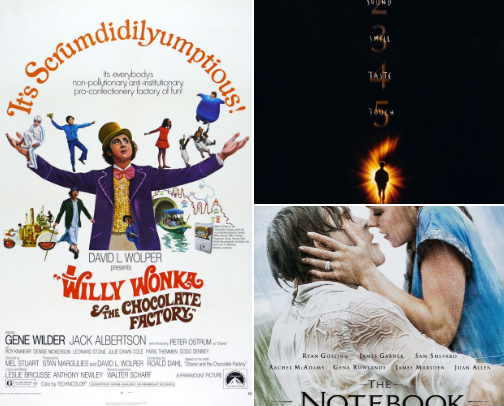 Must-See Movies cover photo collage