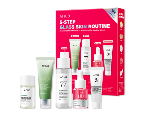 Ulta Gift Sets cover photo collage