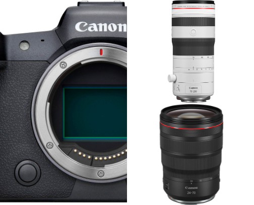 What's in that Camera Bag? cover photo collage