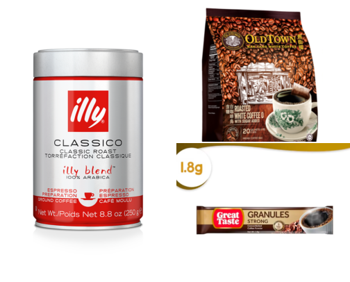 "Coffee & Chocolate Picks" cover photo collage