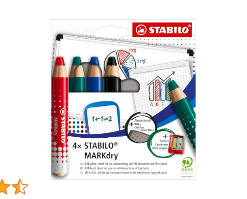 Stationary Obsession 🖊️ cover photo collage