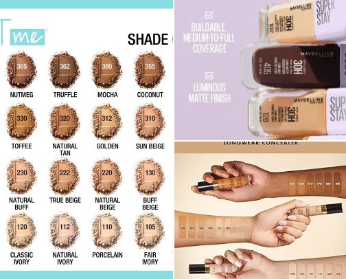 My Fav Drugstore Makeup List cover photo collage