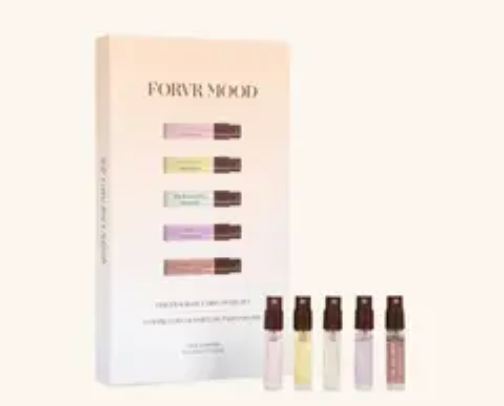 Fragrance Gift sets cover photo collage
