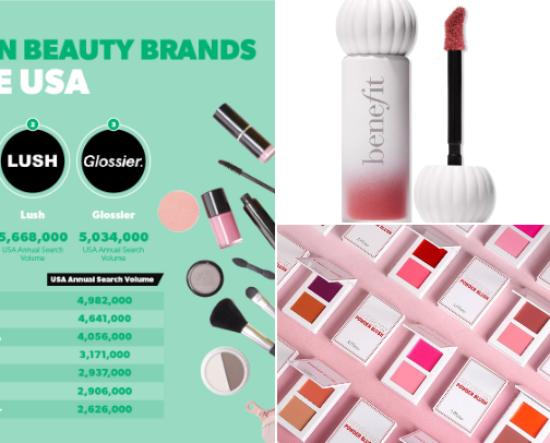 Beauty Products cover photo collage