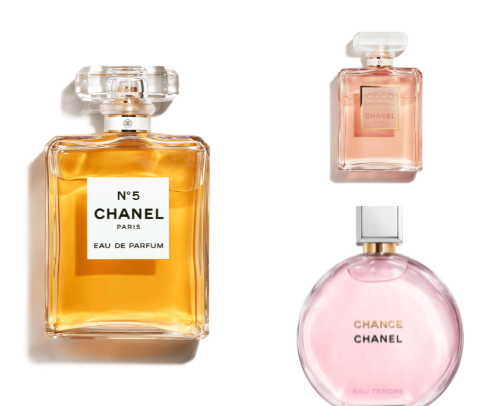 ✨ CHANEL Beauty & Fragrance (Luxury, Timeless & Always in Demand) cover photo collage