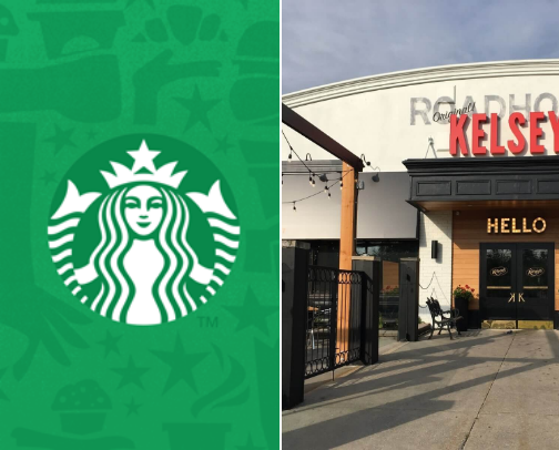 My top Ottawa recs cover photo collage