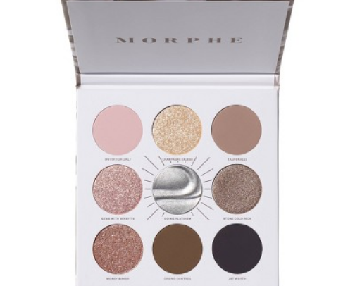 Makeup glow up on a budget cover photo collage