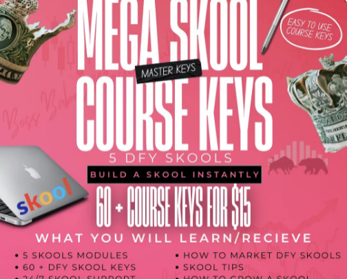 Top Side Hustles to Make Extra Money & Build Passive Income cover photo collage