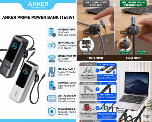 Smart Commuter & WFH Gadgets on Shopee/Lazada (Tech Budol) cover photo collage