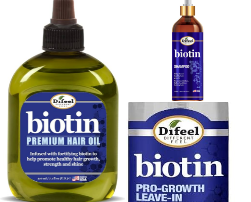 Haircare Staples for Natural Locs cover photo collage