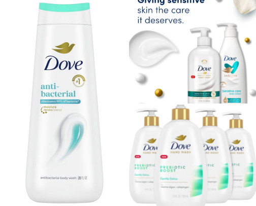 My sensitive skin care routine for whole body. cover photo collage