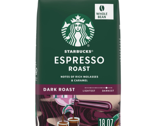 My Barista-Approved: Coffee Must Have👇 cover photo collage