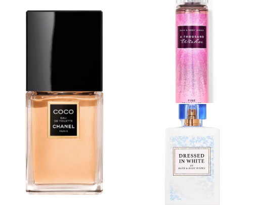 Smelling good on a Daily! cover photo collage