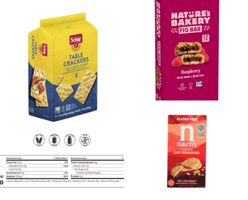 My go-to gluten free snacks. Always yummy. cover photo collage