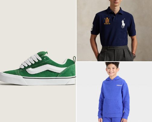 Daily wardrobe cover photo collage