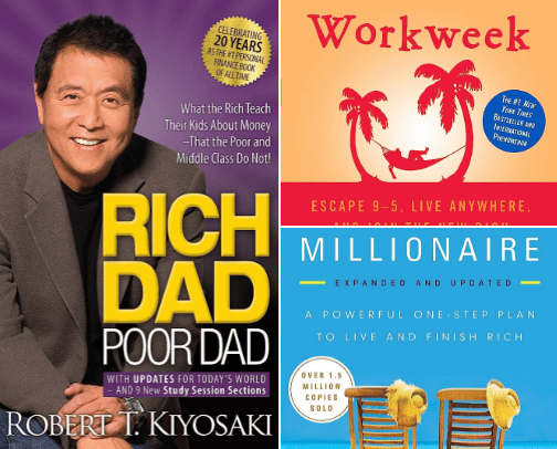 Books to change your mindset on money cover photo collage