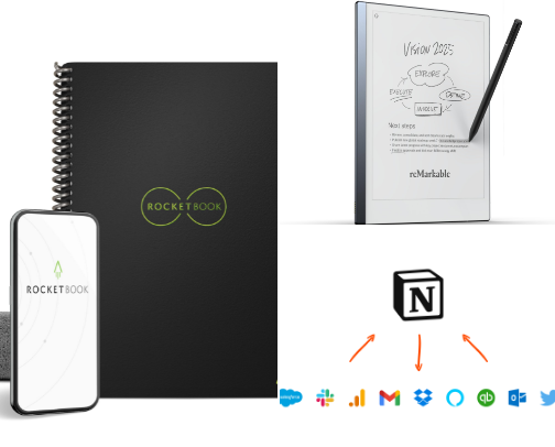 Study tools cover photo collage
