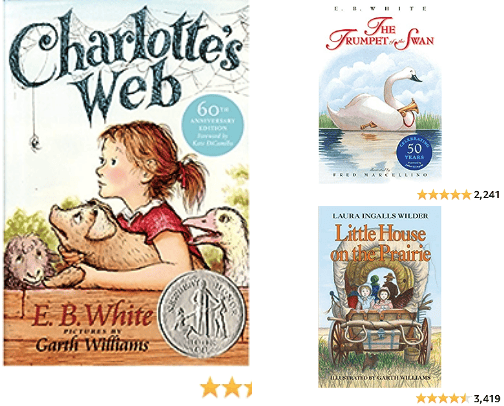 Favorite Read Alouds cover photo collage
