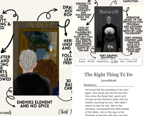 Dramione Fanfic Recommendations 📚 cover photo collage