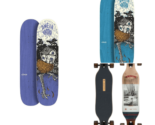 Skate Savvy cover photo collage