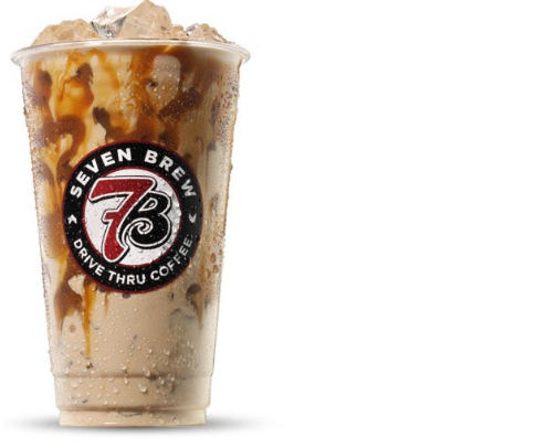 My top Columbia recs cover photo collage