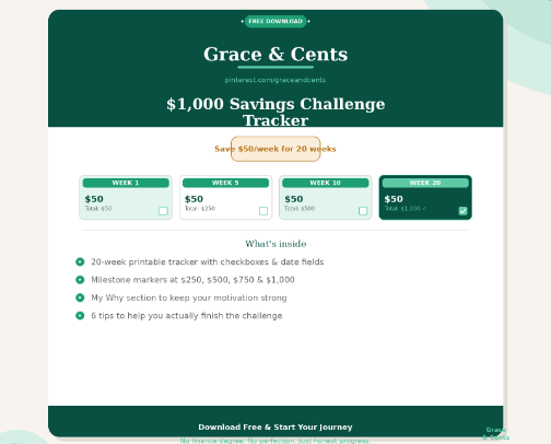 Grace & Cents Money Starter Kit — Everything I'm Using to Save My First $1,000 cover photo collage