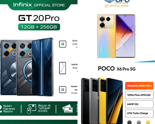 Electronic You MUST-HAVE cover photo collage