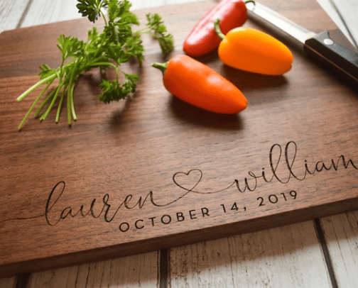 Personalized Gift Ideas cover photo collage