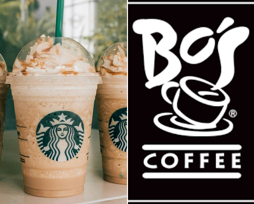 FAVORITE COFFE SHOPS cover photo collage