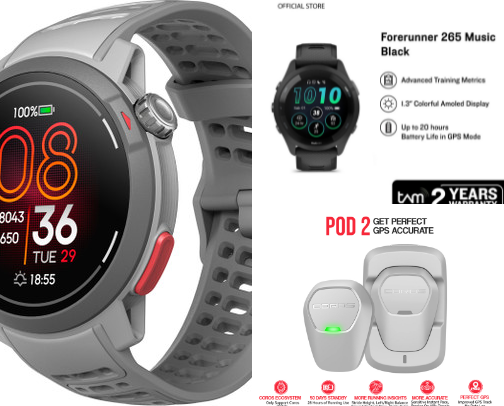 Running Gadget cover photo collage