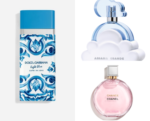 Perfumes Must Haves 🥰 cover photo collage