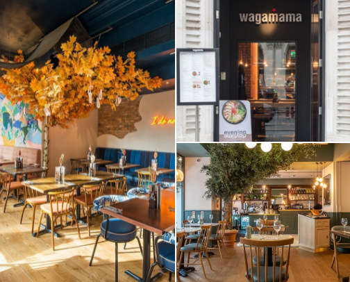 ✨️ My Ultimate Restaurants ✨️ cover photo collage