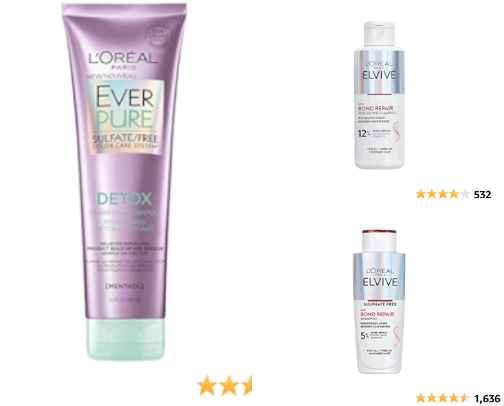 Hair care essentials cover photo collage