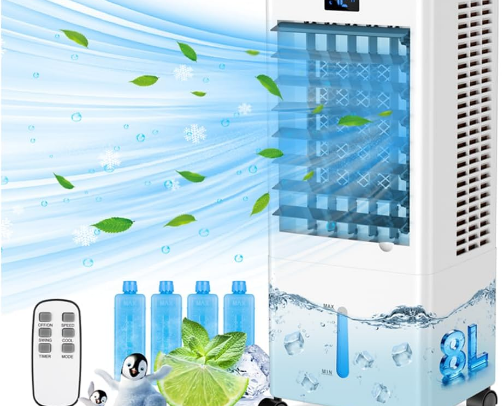 Therapeutic Climate Control: Hydrating Relief & Restorative Cooling cover photo collage