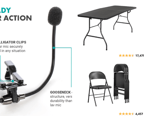 Video and Microphone Equipment and More! cover photo collage