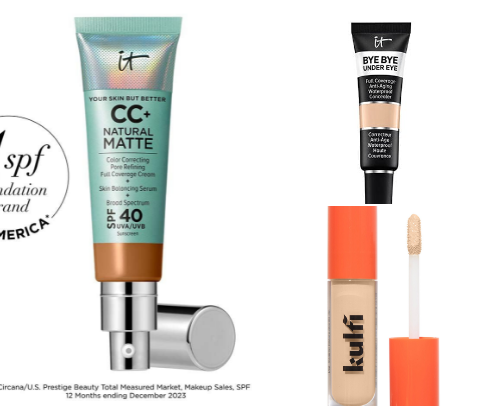 Dry Skin Make up Products / Shade Twin? cover photo collage