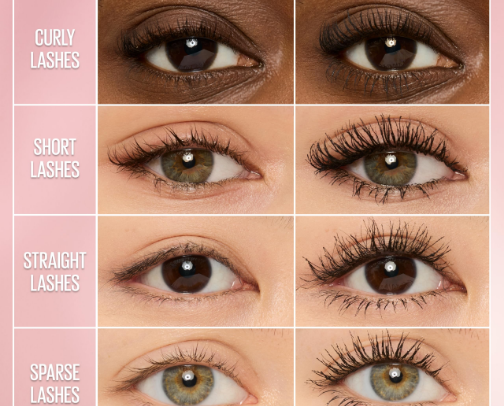 Best mascara for every lash cover photo collage