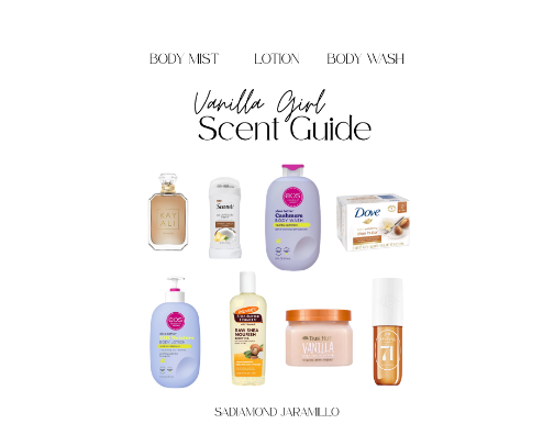 How do you smell like vanilla? cover photo collage