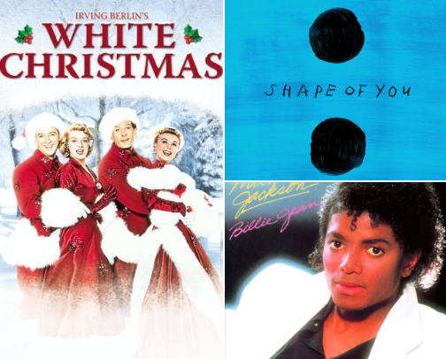 The Most Popular Songs Of All Time cover photo collage