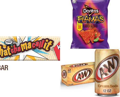 My Favorite Snacks, Drinks, Candy and New Products cover photo collage